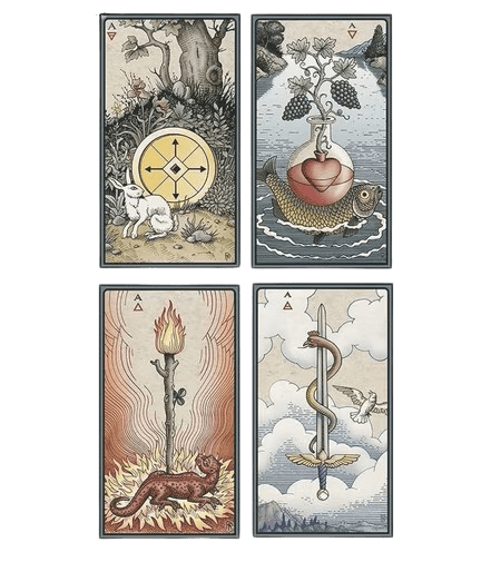 Tarot telefónico de confianza por 8 € 30 minutos. Tarot para saber sobre el trabajo.